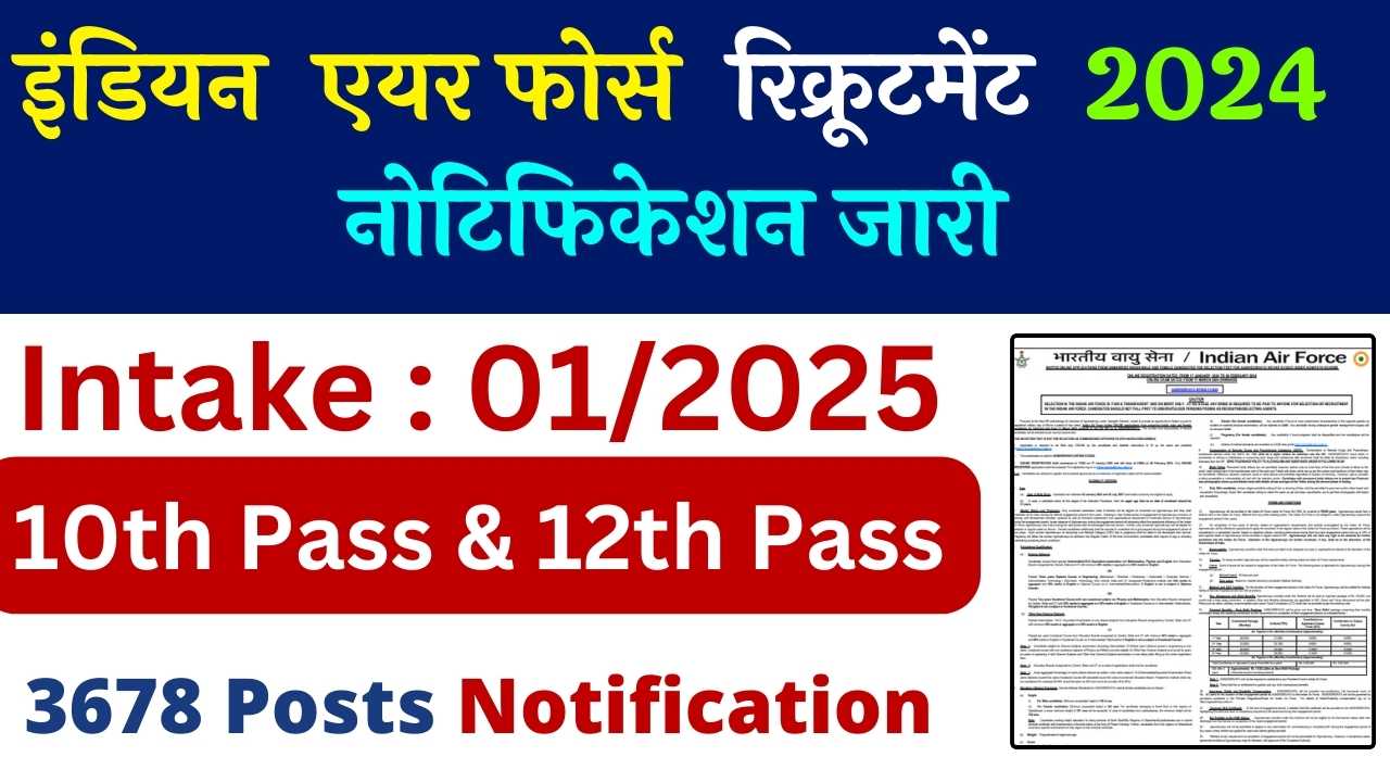  Indian Airforce Recruitment 2024