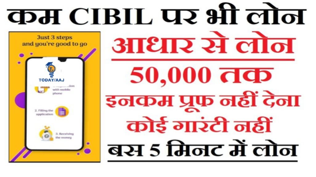 Low CIBIL Score Mobile Loan App