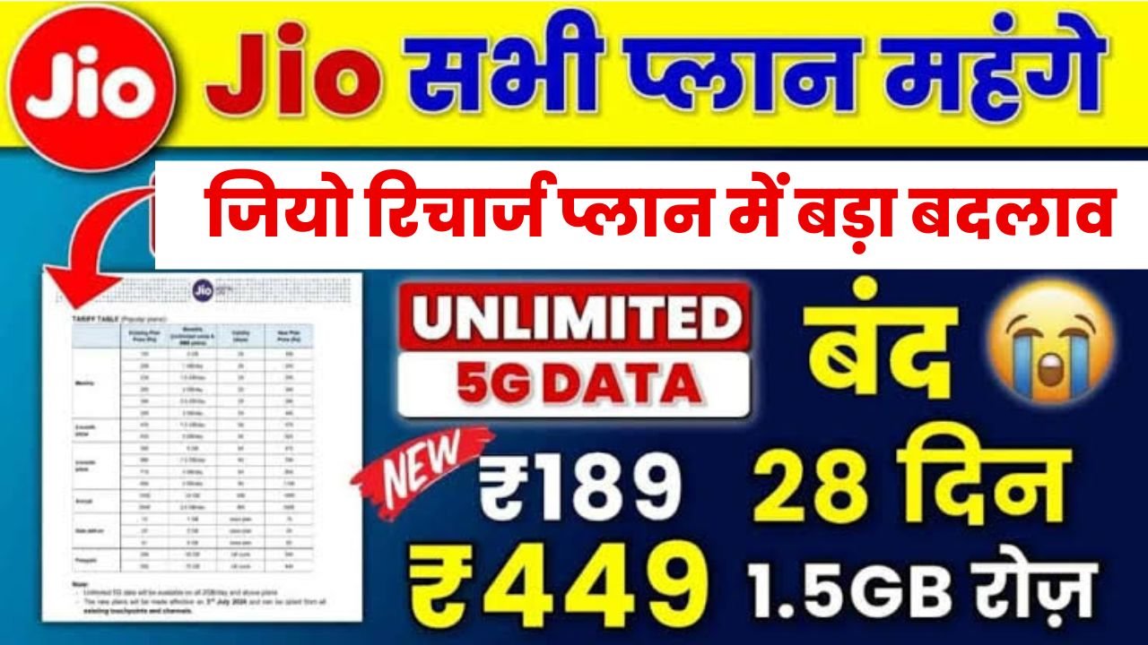 Jio New Plan Launched 2024